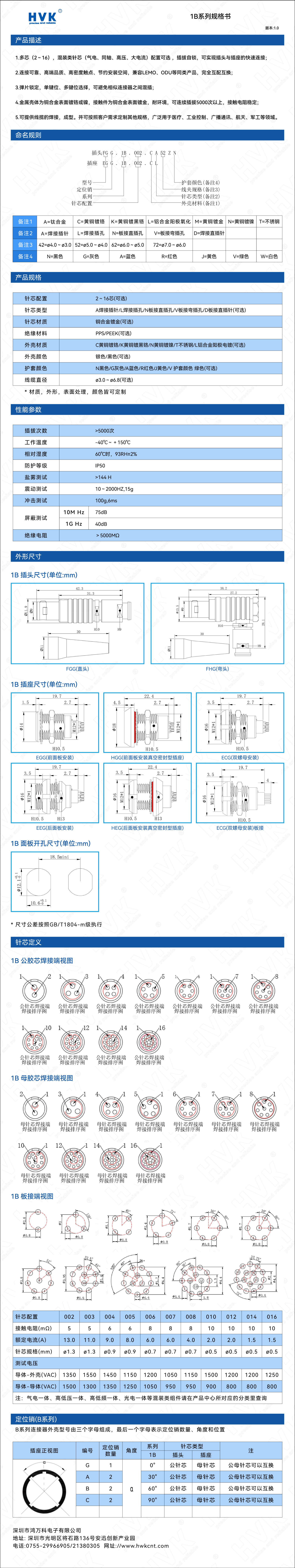 1B 規(guī)格書（水?。?jpg