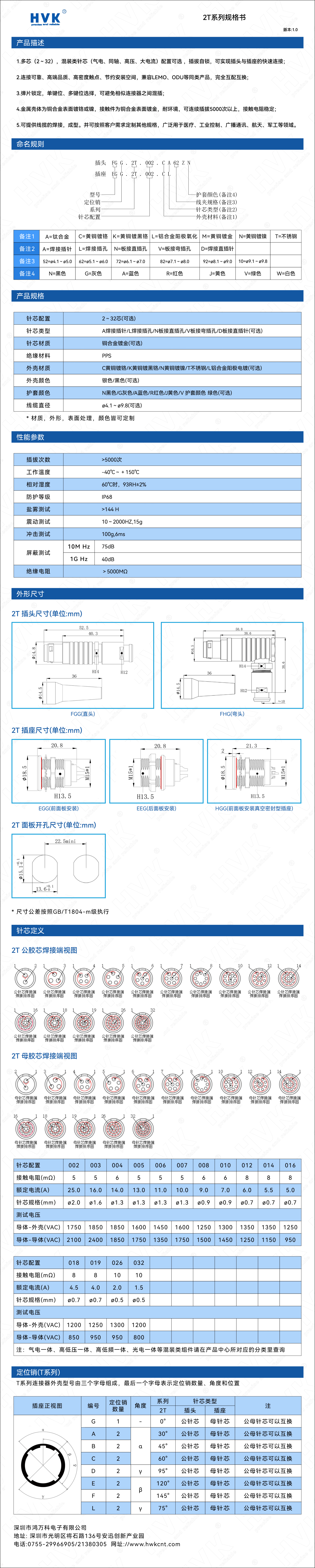 2T 規(guī)格書（水?。?jpg