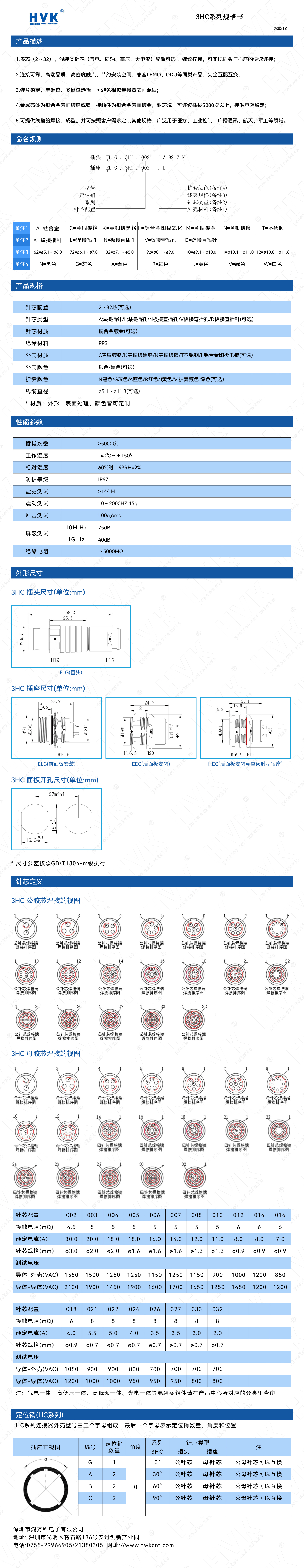 3HC 規(guī)格書（水?。?jpg